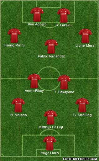 Liverpool Formation 2019