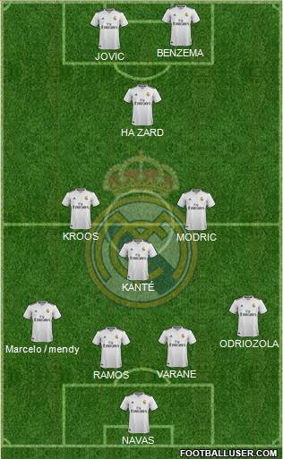 Real Madrid C.F. Formation 2019