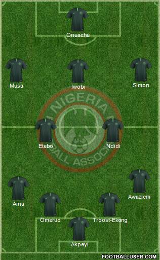 Nigeria Formation 2019