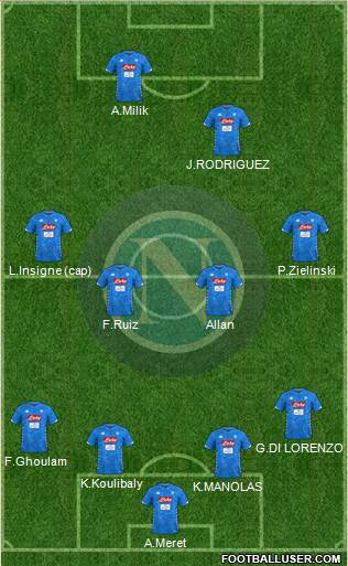 Napoli Formation 2019
