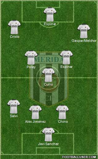 U.D. Mérida Formation 2019