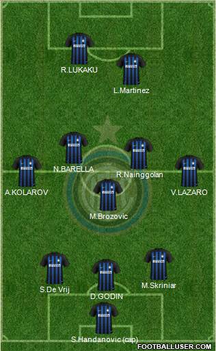 F.C. Internazionale Formation 2019