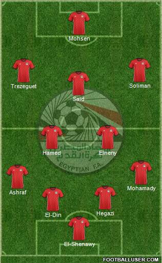 Egypt Formation 2019