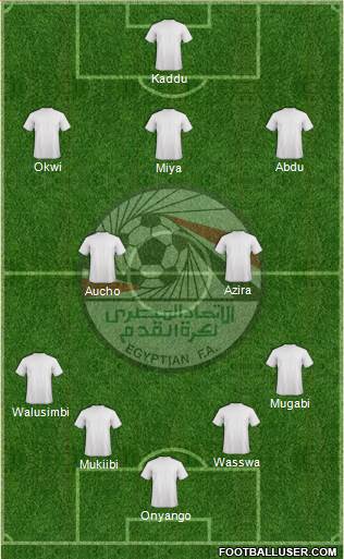 Egypt football formation