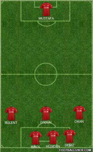 Liverpool Formation 2019