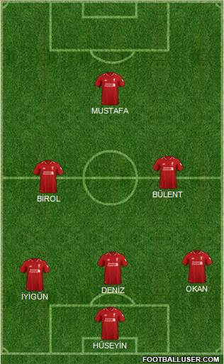 Liverpool Formation 2019