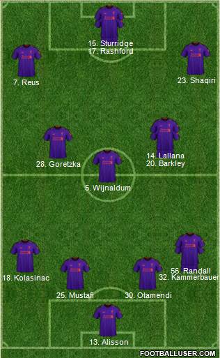 Liverpool Formation 2019