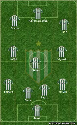 Banfield Formation 2019