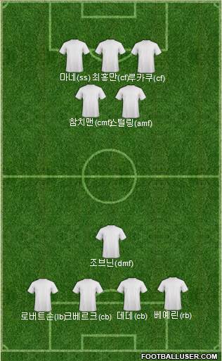 Pro Evolution Soccer Team Formation 2019