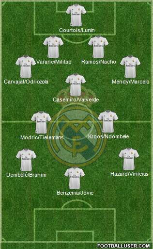 Real Madrid C.F. Formation 2019