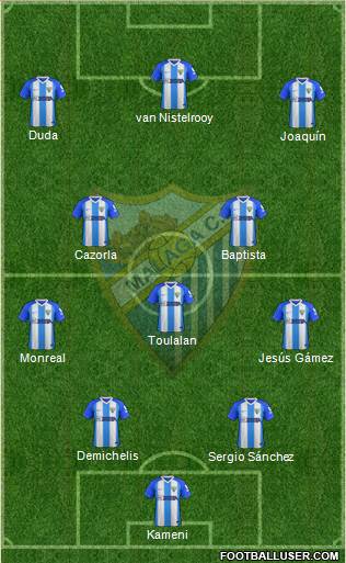 Málaga C.F. B Formation 2019