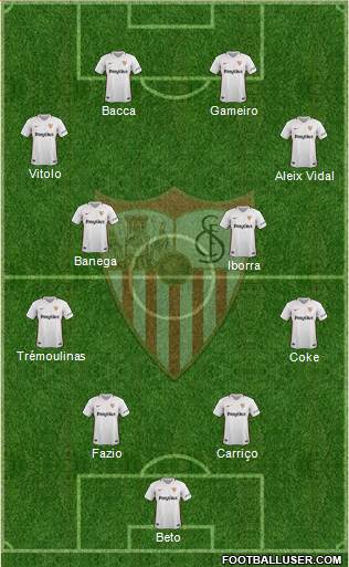 Sevilla F.C., S.A.D. Formation 2019