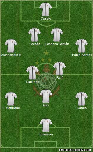 SC Corinthians Paulista Formation 2019