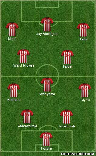 Southampton Formation 2019