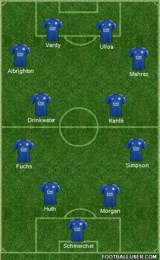 Leicester City Formation 2019