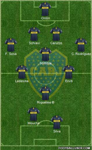 Boca Juniors Formation 2019