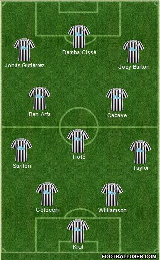 Newcastle United Formation 2019