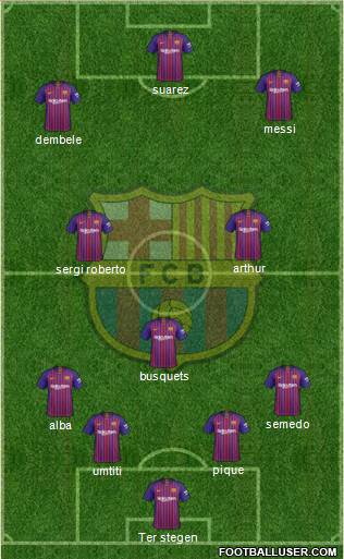 F.C. Barcelona Formation 2019