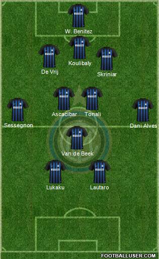 F.C. Internazionale Formation 2019