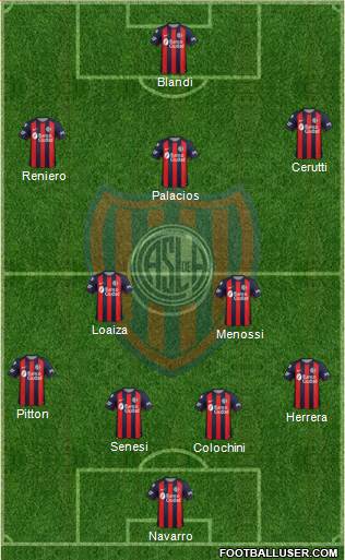 San Lorenzo de Almagro Formation 2019