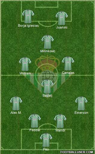 Real Betis B., S.A.D. Formation 2019