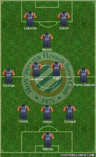 Montpellier Hérault Sport Club Formation 2019