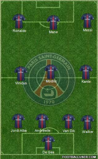 Paris Saint-Germain Formation 2019
