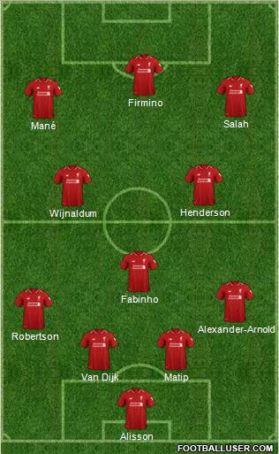 Liverpool Formation 2019