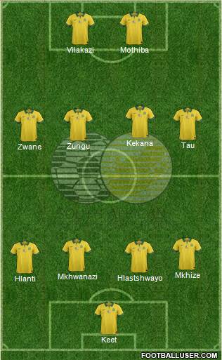 South Africa football formation