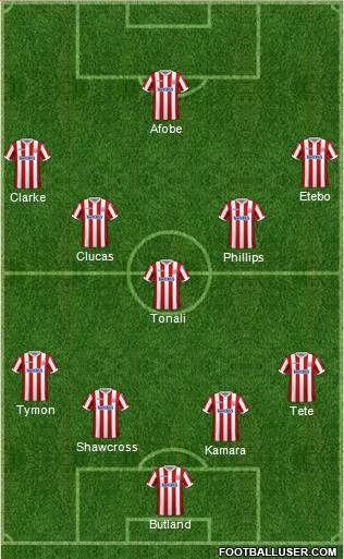 Stoke City Formation 2019