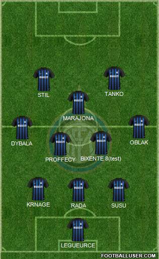 F.C. Internazionale Formation 2019