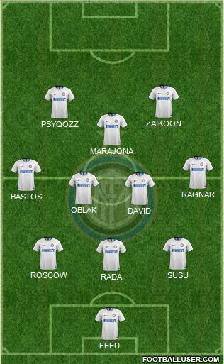 F.C. Internazionale Formation 2019