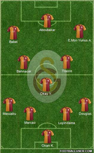 Galatasaray SK Formation 2019