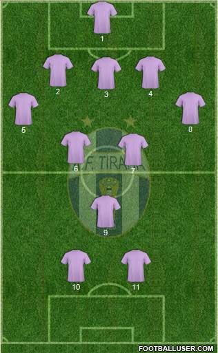 KF Tirana 3-4-1-2 football formation