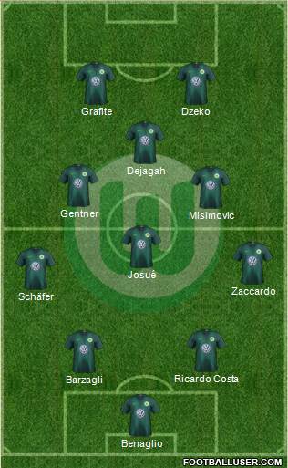 VfL Wolfsburg Formation 2019