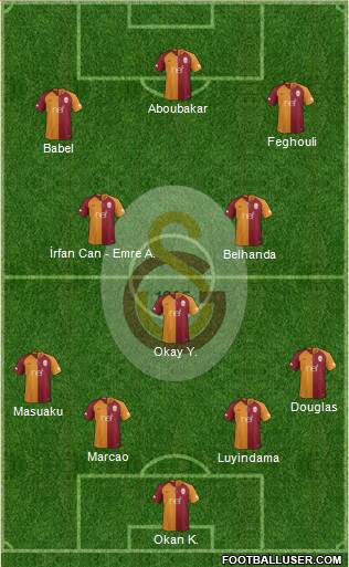 Galatasaray SK Formation 2019