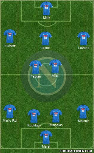 Napoli Formation 2019