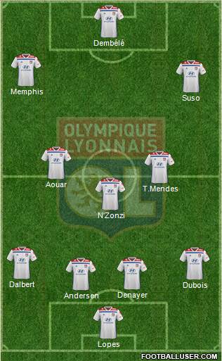 Olympique Lyonnais Formation 2019