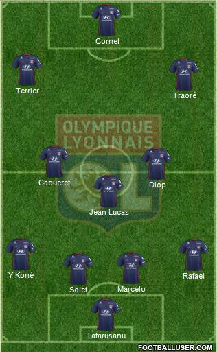 Olympique Lyonnais Formation 2019
