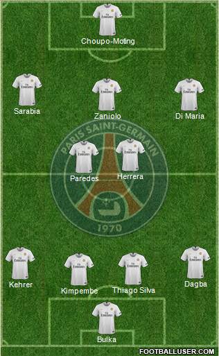 Paris Saint-Germain Formation 2019