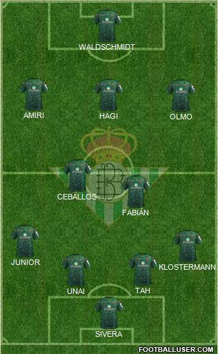 Real Betis B., S.A.D. Formation 2019
