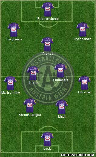 FK Austria Wien Formation 2019