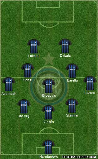 F.C. Internazionale Formation 2019