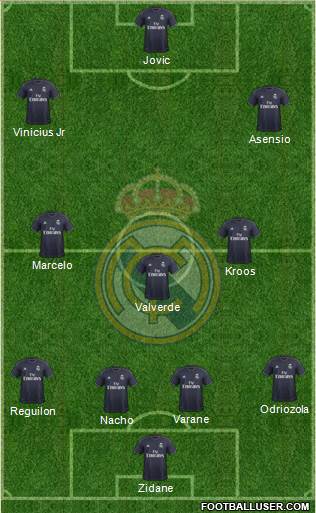 Real Madrid C.F. Formation 2019