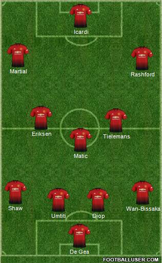 Manchester United Formation 2019