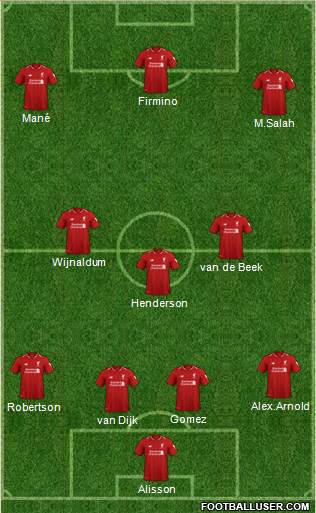 Liverpool Formation 2019