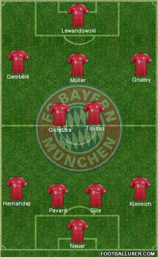 FC Bayern München Formation 2019