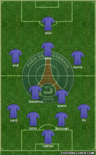 Paris Saint-Germain Formation 2019