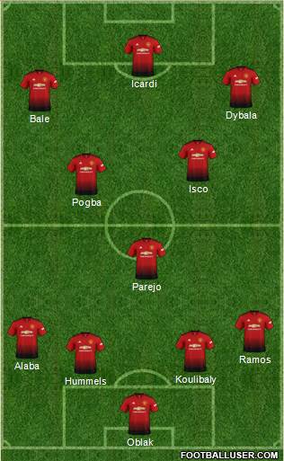Manchester United Formation 2019