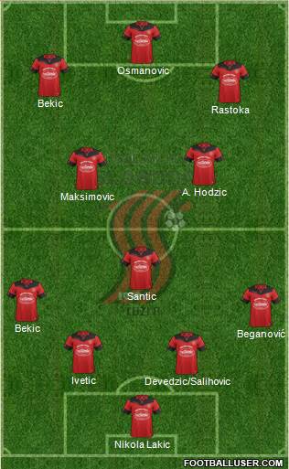 FK Sloboda Tuzla Formation 2019